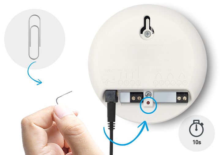 Reset Red Light MINI Setup ismartgate