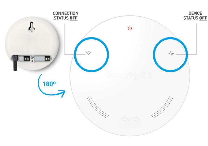 Reset Red Light MINI Setup ismartgate